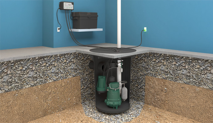 Zoeller sump pump system with battery backup unit